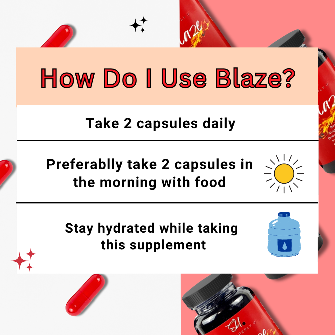 Blaze Metabolism & Energy Support Capsules ShapelyU